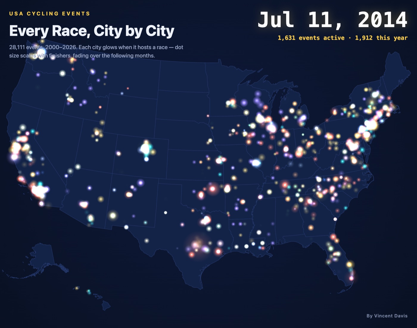 Screenshot of USAC Event Timeline